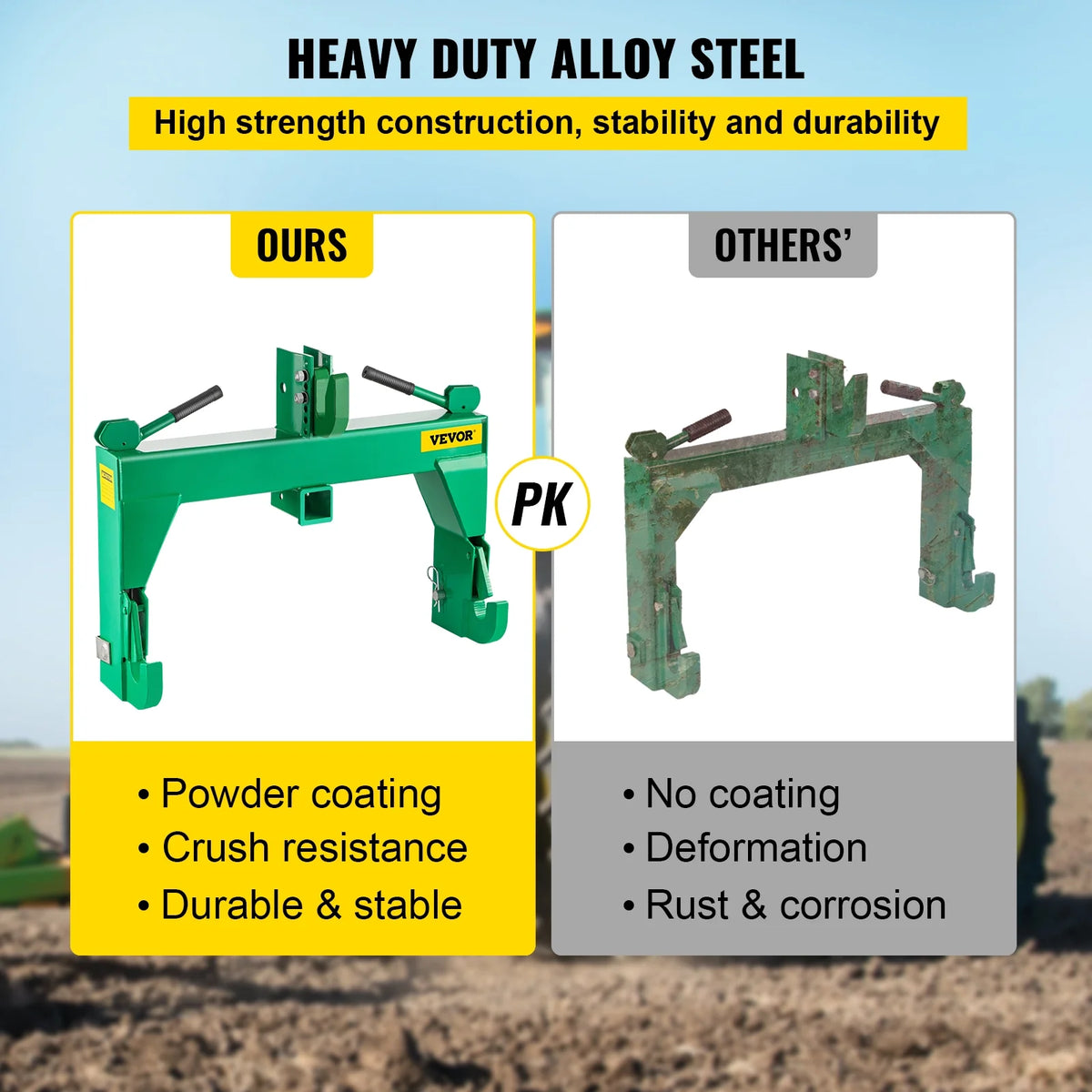 3-Point Quick Hitch, 3000 lbs Lifting Capacity, Category 1 & 2 Y787270