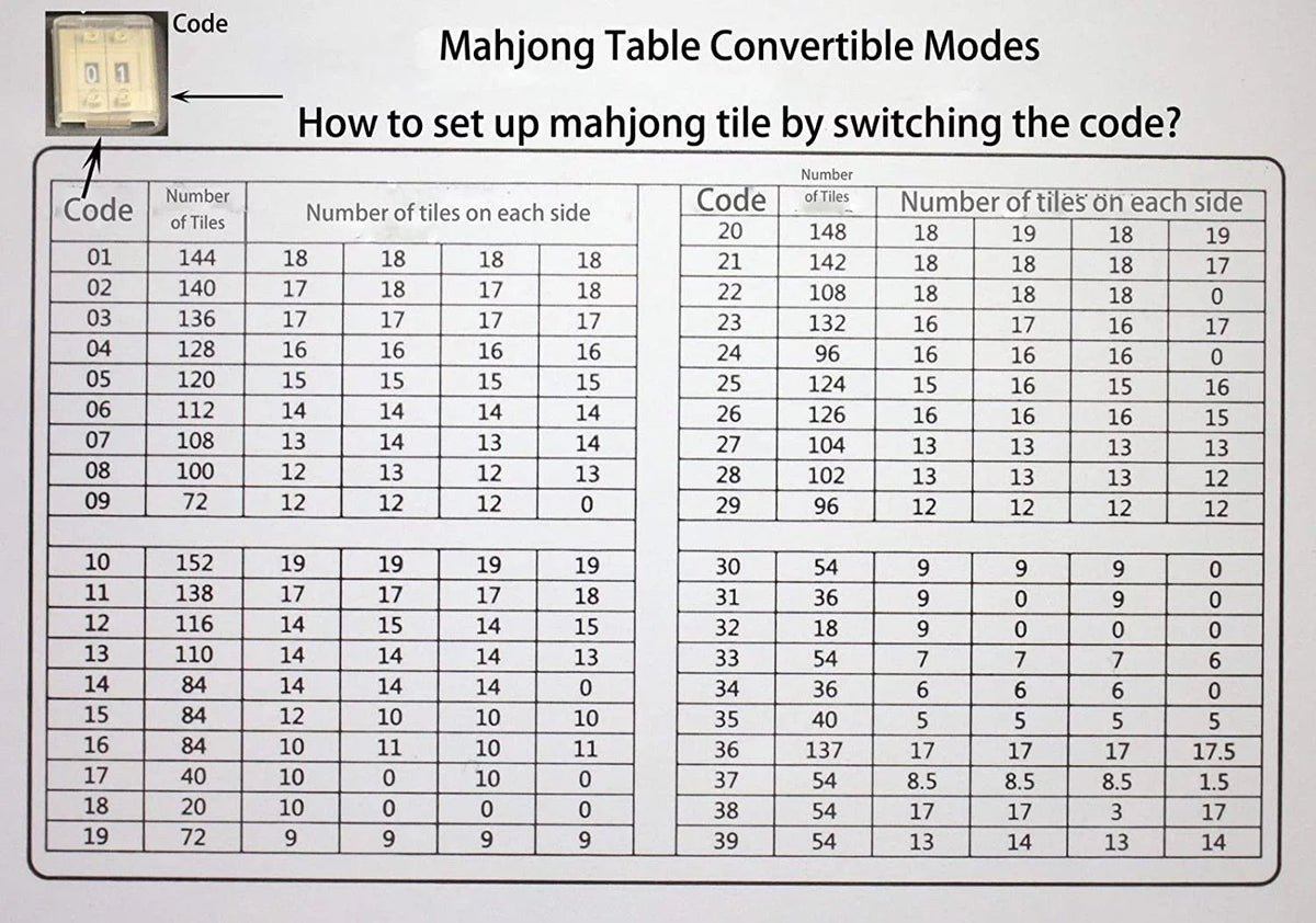 44mm Tiles Folding Automatic Mahjong Table with Drawers F175631