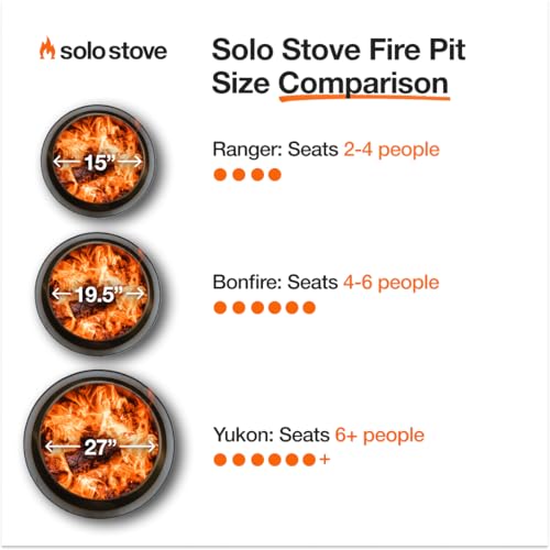 19.5 Inch Smokeless Stainless Steel Fire Pit with Stand and Removable Ash Pan C555