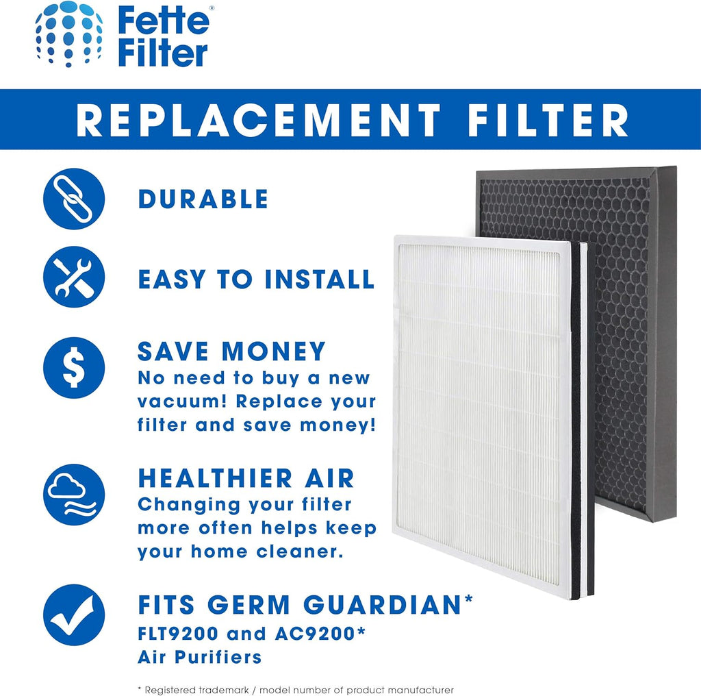 True HEPA Air Purifier Filter and Carbon Combo Pack D12757