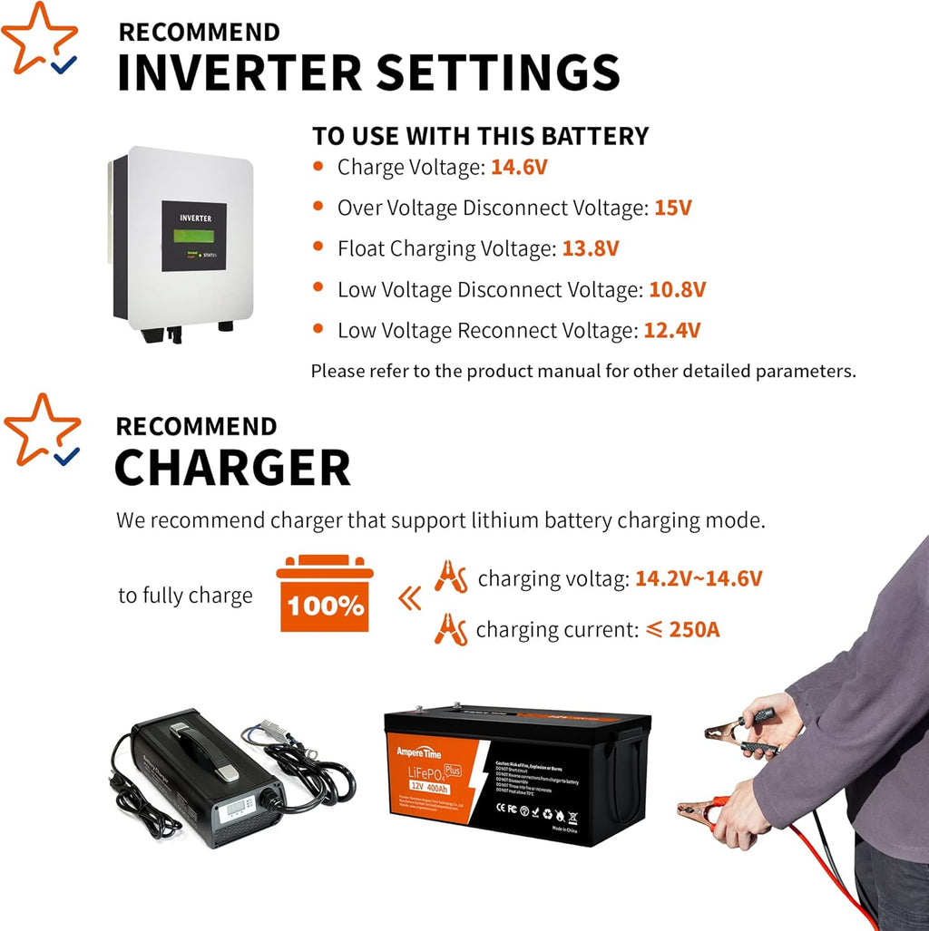 12V 400Ah Deep Cycle LiFePO4 Battery Pack with 250A BMS Z83000