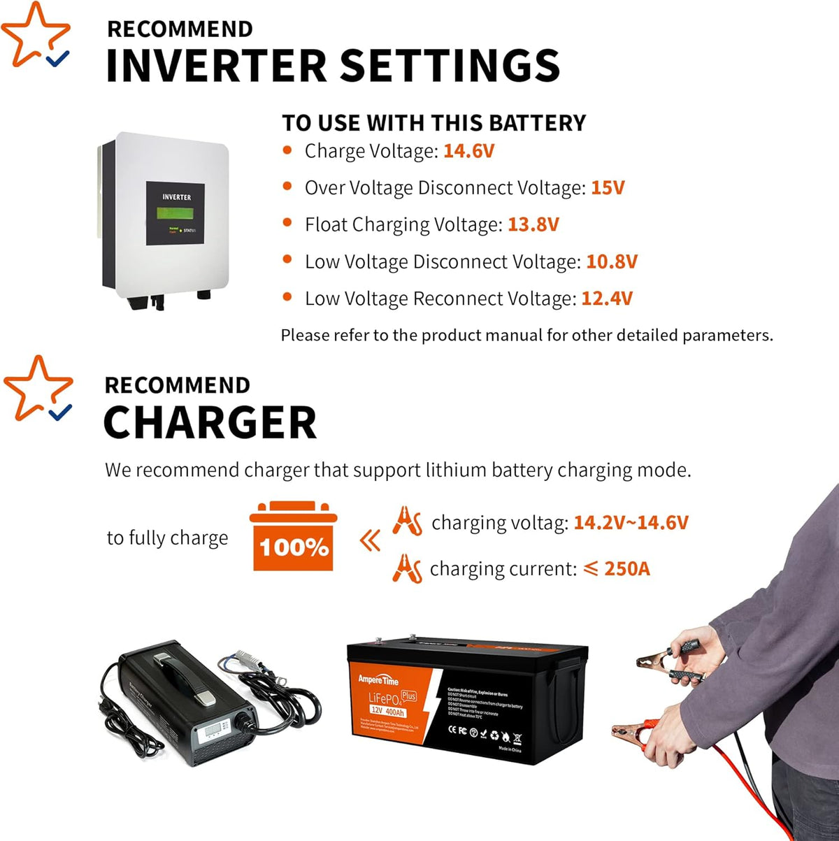 12V 400Ah Deep Cycle LiFePO4 Battery Pack with 250A BMS Z83000