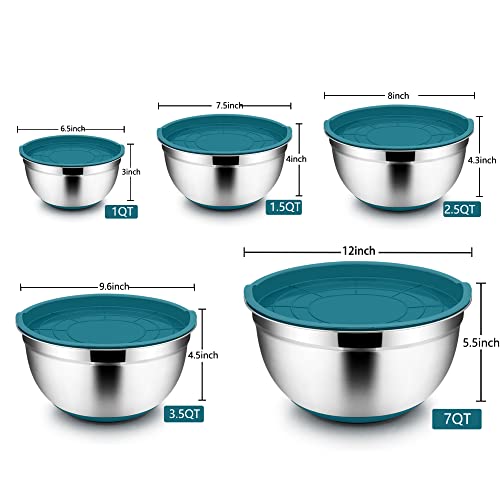 Set of 5 Stainless Steel Mixing Bowls with Lids (Black) C235520