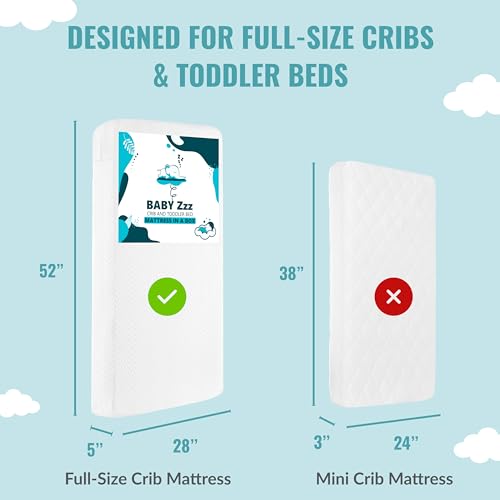 5” Crib Mattress, Water-Resistant, Machine Washable Cover N73391