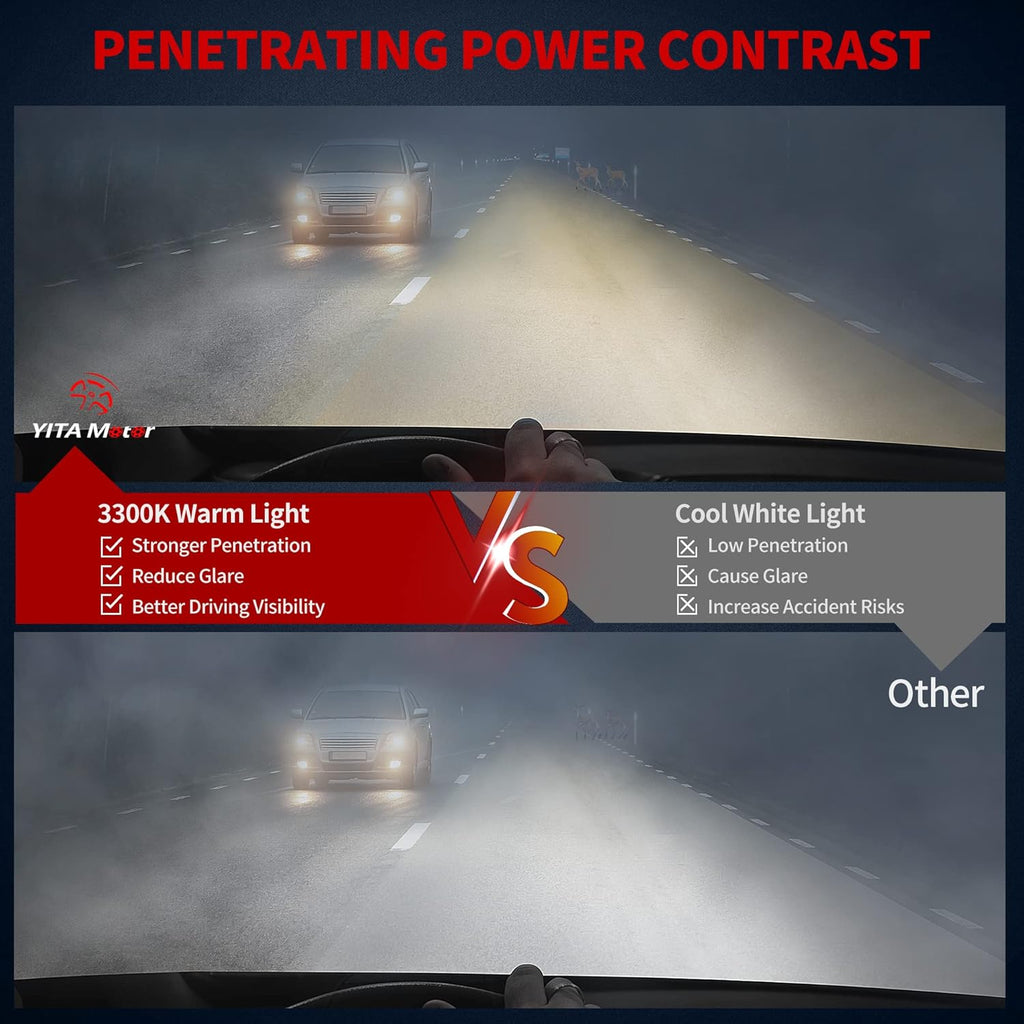 Fog Lights Replacement with Wiring Harness and Switch O7463