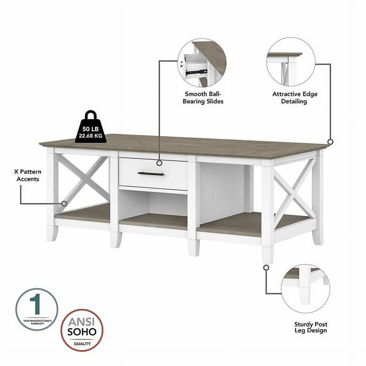White and Gray Engineered Wood Coffee Table with End Tables U86312