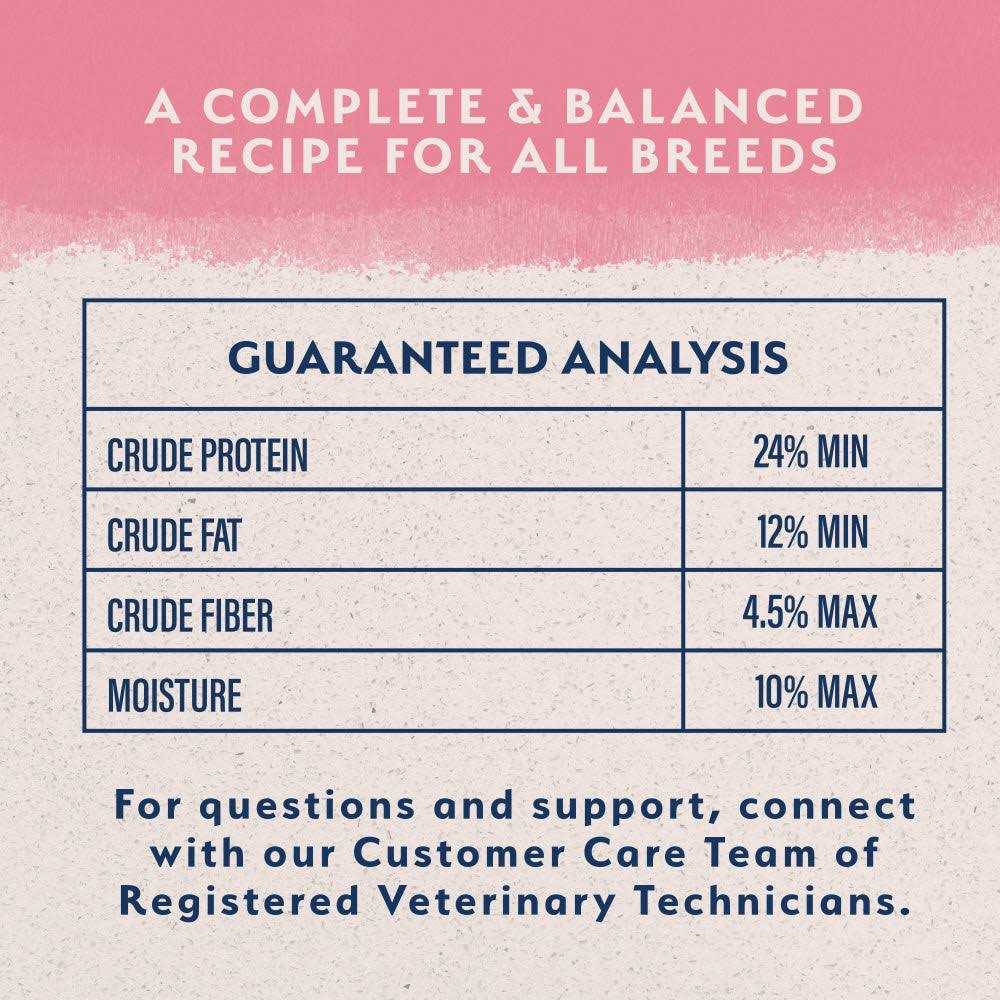 Limited Ingredient Dry Dog Food Z208203