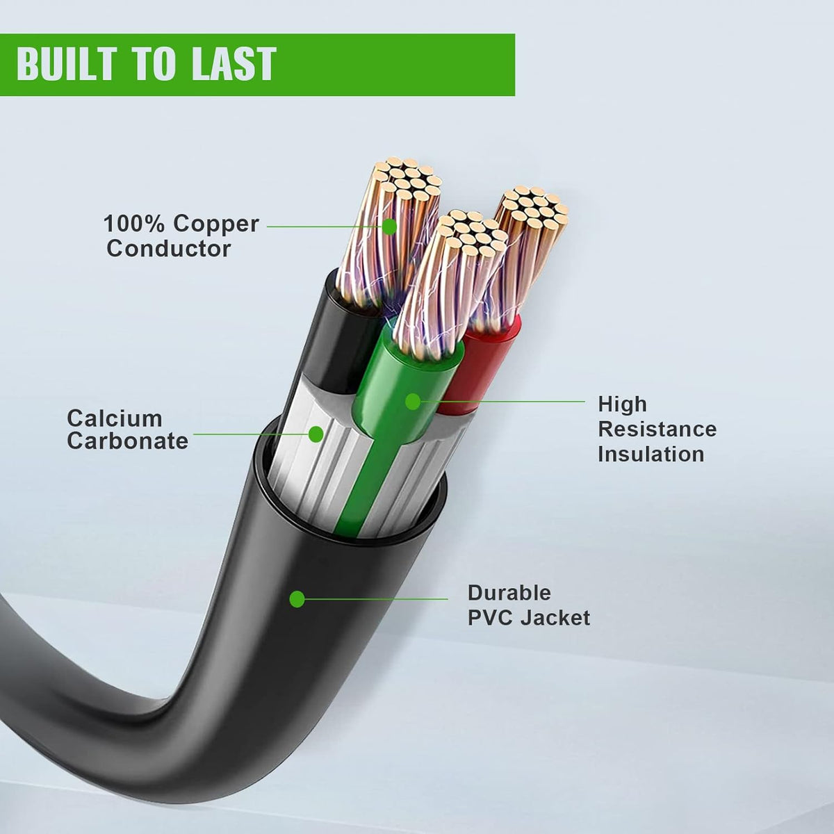 RV Cord 50FT 30AMP Heavy Duty Extension Cord with LED Power Indicator E62475