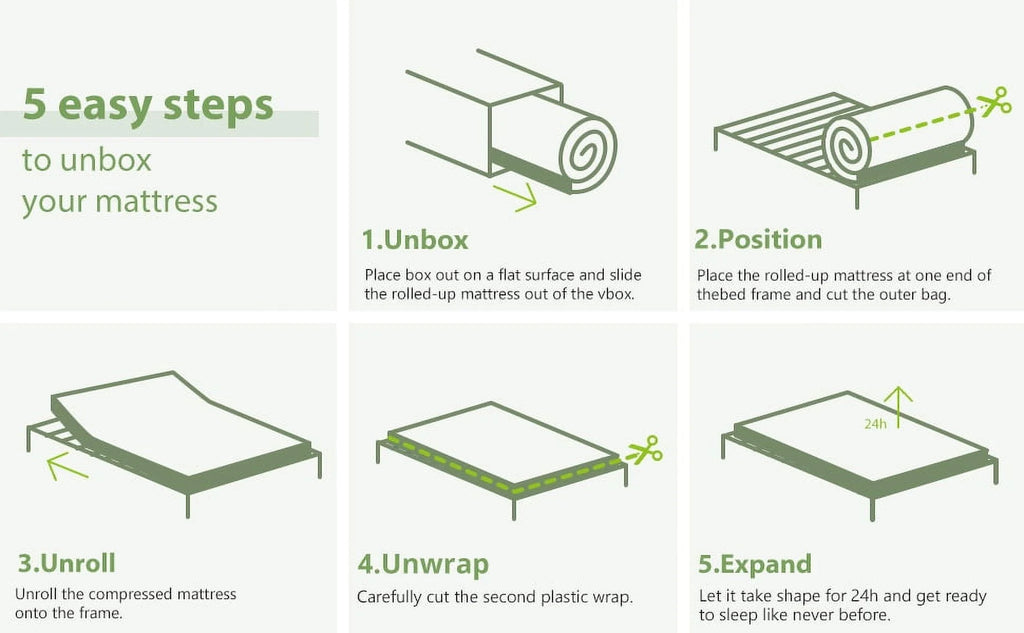 6 inch Memory Foam Twin Mattress T888