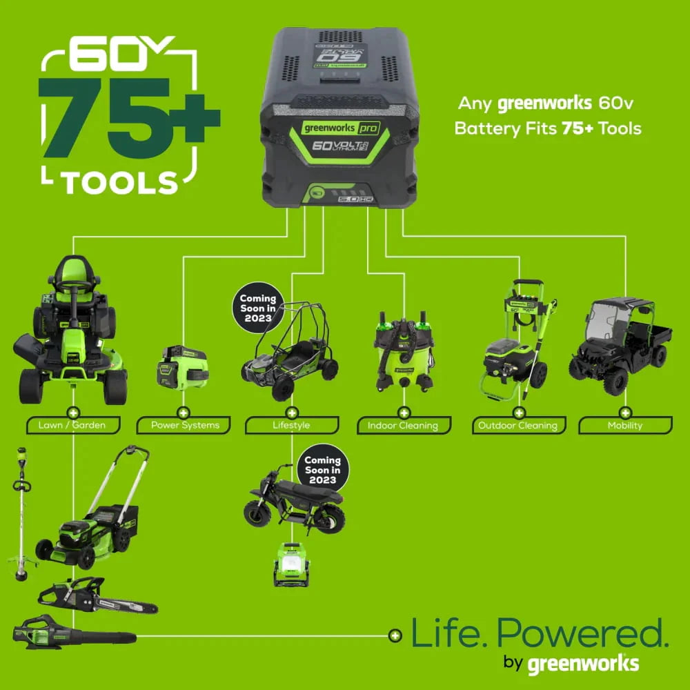 60V 4.0Ah Battery W680