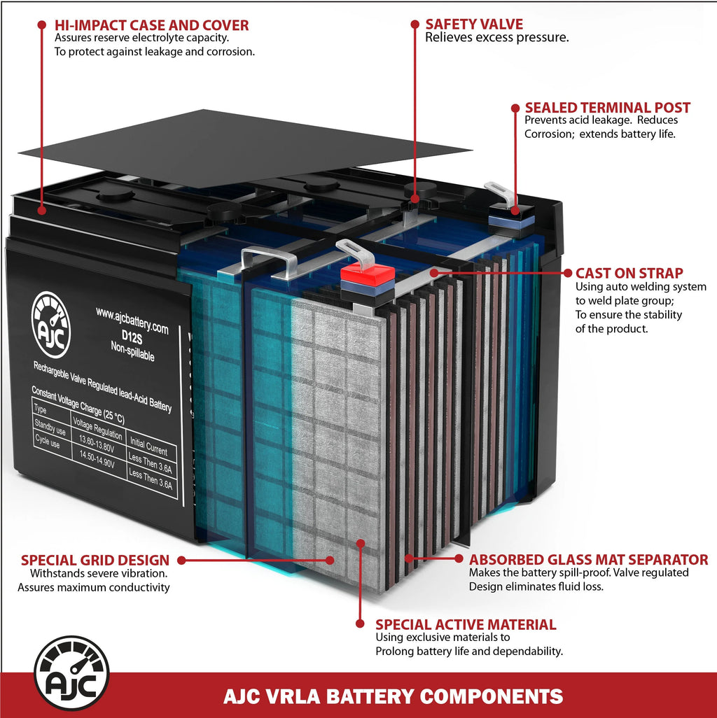 12V 10Ah Sealed Lead Acid Battery G625382