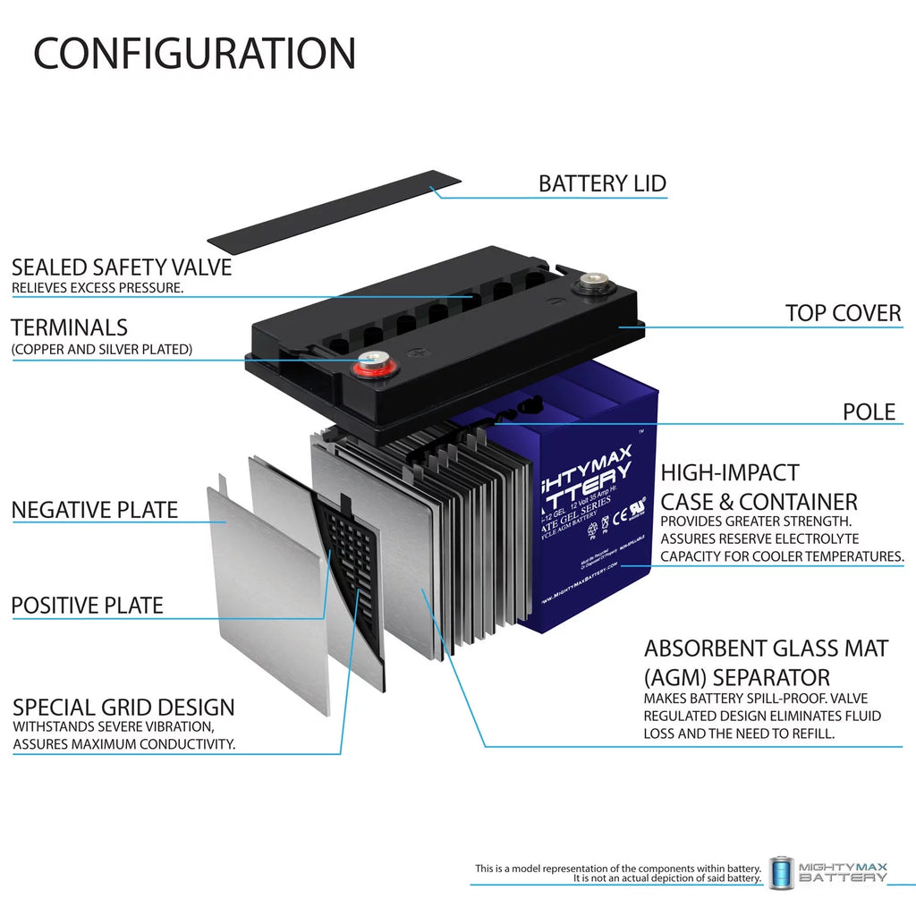 12V 35AH GEL Replacement Battery K160723