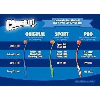 Fetch Medley Pet Supplies F1723