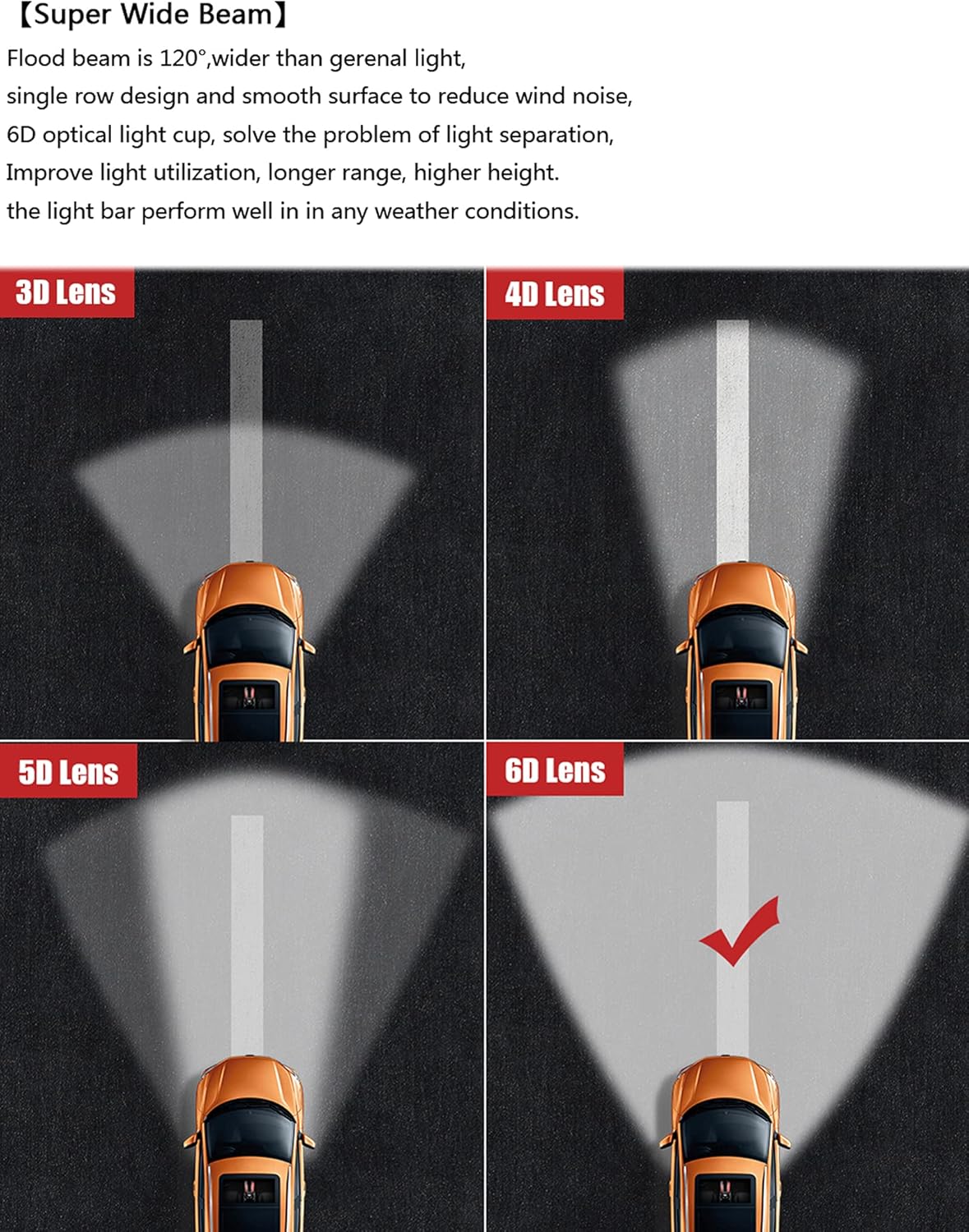 6D 33 Inch 150W Single Row LED Work Light Bar E9470