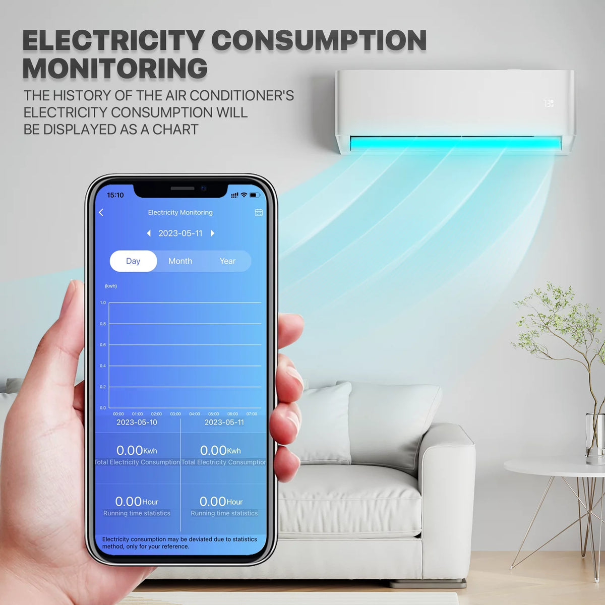 12000 BTU 22 SEER Mini Split Air Conditioner & Heater with WIFI G38204