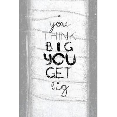 Wall Mounted Dry Erase Board F578100
