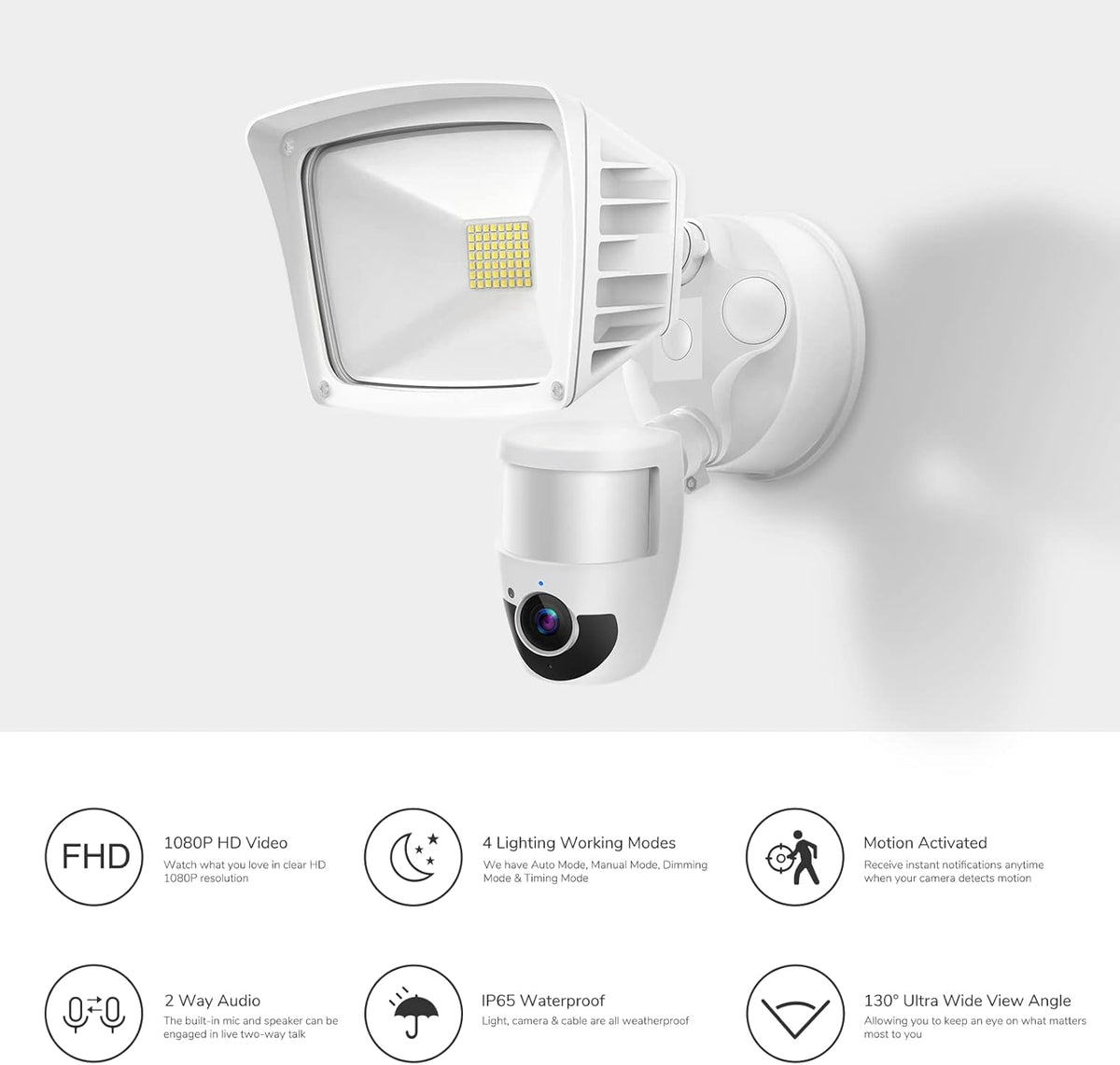 1080P Motion Sensor Floodlight Camera with Night Vision C595671