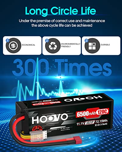 7.4V 70C 6200mAh 2S Lipo Battery Hard Case with Plug 2 Packs G372934